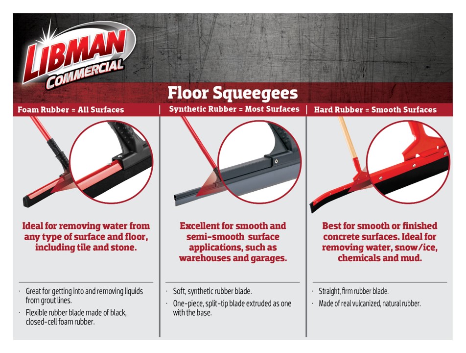 Libman 18" Flex-Blade Floor Squeegee With Handle